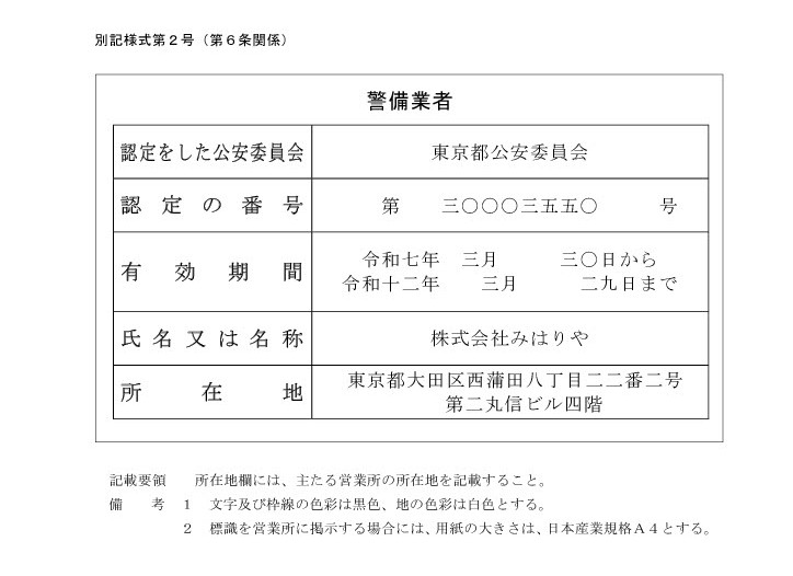 許認可2025